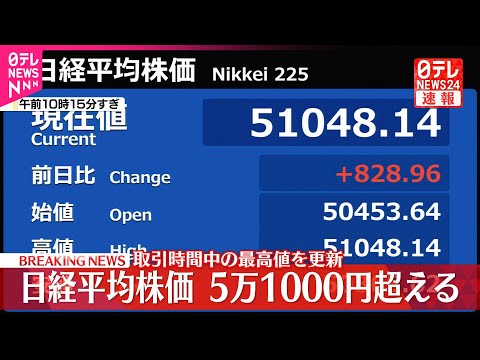 【速報】日経平均株価 一時5万1000円超に 取引時間中の最高値を更新