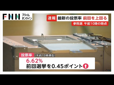 参院選午前10時現在の投票率は6.62%　期日前投票は衆院選含め過去最多