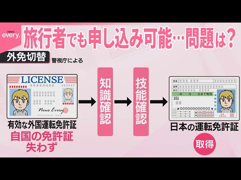 【「外免切替」】早朝から外国人が行列 “日本で運転を”取得ツアーも…問題は？