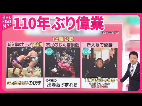 【尊富士】“髪が追いつかない”最速出世も ケガで「歩けない」…背中を押した横綱の言葉【#みんなのギモン】