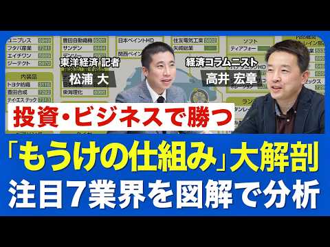 【もうけの仕組み大解剖】サプライチェーンを見える化／株式投資への役立て方／一目瞭然！自動車・半導体の業界地図／難解な「産業連関表」を読み解く／あの業界の意外な輸出先【週刊東洋経済「ピンポイント解説」】