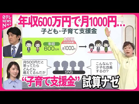 【子育て支援金】あなたの負担は？ 年収600万なら“月1000円”…「こんなんで少子化改善するの？」 “500円”はどこへ