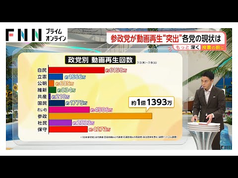 参政党の“憲法草案”が物議…護憲・改憲、各党のスタンスは【もっと投票の前に】