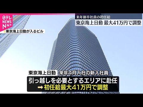 【東京海上日動】来年の新卒社員初任給…最大41万円で調整