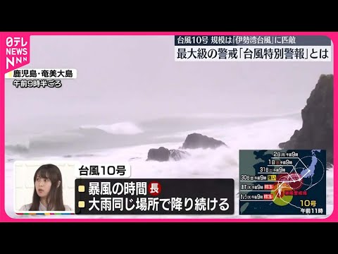 【解説】「台風の特別警報」とは 特別警報待たず暴風の前に避難を