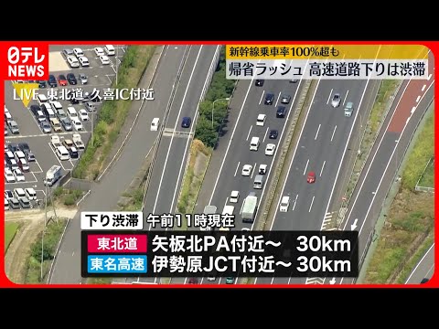 【お盆休み】帰省ラッシュなどで高速道路下りが渋滞 新幹線乗車率100％超も