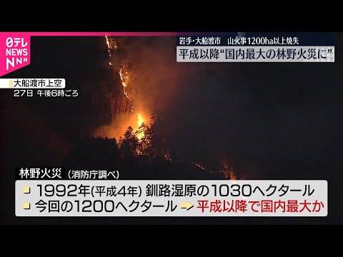 【岩手・大船渡市の山林火災】平成以降“国内最大の林野火災に”1200ヘクタール以上焼失