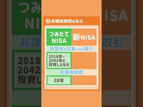 【神改正】新NISAのココがすごい3選 #Short