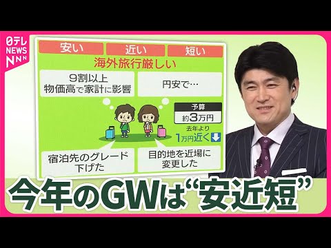 【物価高と円安が直撃】「海外旅行は厳しい」の声も 旅行アナリスト「ホテルまだ間に合う」