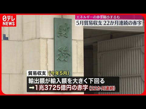 【貿易収支】22か月連続の赤字 5月の赤字は1兆円3725億円