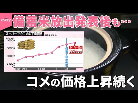 【コメ高騰】農家では“青田買い”で新米がすでに完売も 今後の価格は？“買い時”を調査