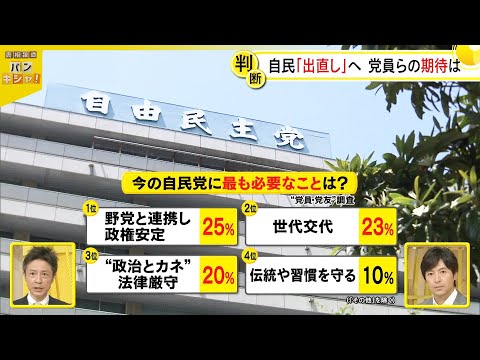 【自民党総裁選】党員らの一番人気は？ 最新の情勢を政治部長が解説『バンキシャ！』