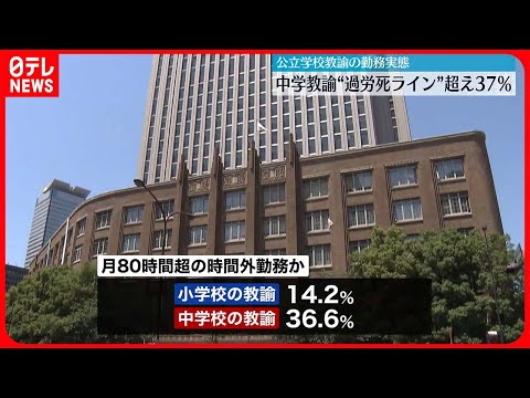 【勤務実態調査】公立中学教諭“過労死ライン”超え約37％　永岡文科相「一定の進ちょく」