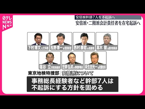 【政治資金問題】安倍派・二階派の会計責任者を在宅起訴へ 岸田派の元会計責任者も立件の方針