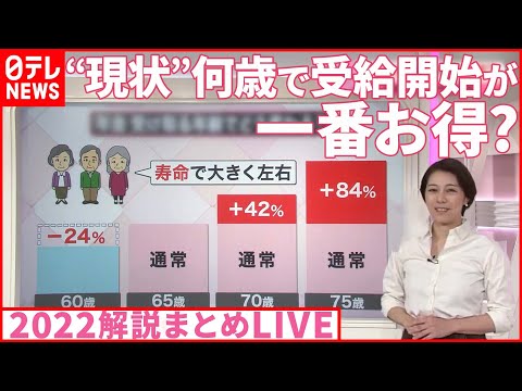 【2022解説ライブ】「国民年金」納付延長を検討も　“現状”何歳で受給開始が一番お得？ / 夫の“家事・育児”時間「増加」も… / ヤフー“飛行機出勤”も可に　など（日テレNEWSLIVE）