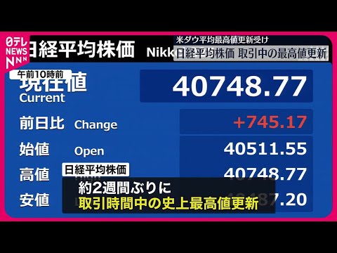 【日経平均株価】取引中の史上最高値更新 2週間ぶり
