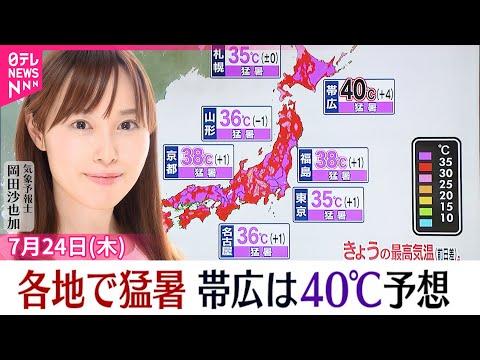 【天気】北海道～九州 晴れて強い日差し