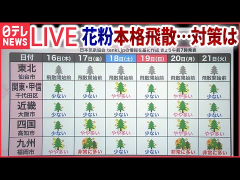 【ライブ】『花粉ニュースまとめ』過去10年で&quot;最大レベル&quot;今週末にも…徹底対策方法/「晴れて暖かく風のある日は特に注意 」/“やっかいな性質”をもつ「粉砕花粉」とは 　など（日テレNEWS LIVE）