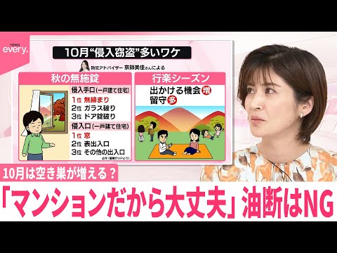 【10月は空き巣が増える？】「マンションだから大丈夫」油断はNG 台風でも注意 侵入に時間をかけさせるには【なるほどッ！】