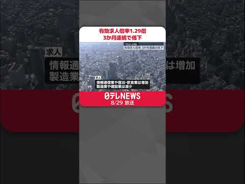 【7月の有効求人倍率】1.29倍…3か月連続で低下　製造業や建設業では新たに人を雇う余裕なく #shorts