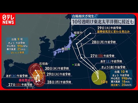 【台風】9号・10号が相次ぎ発生…日本に影響も 25日も体温上回る“危険な暑さ”に