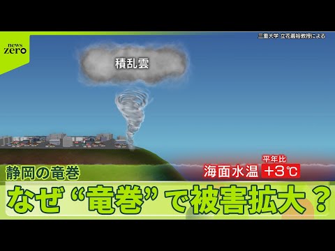 【静岡で竜巻被害】牧之原市で住宅損壊など1000棟超…何が