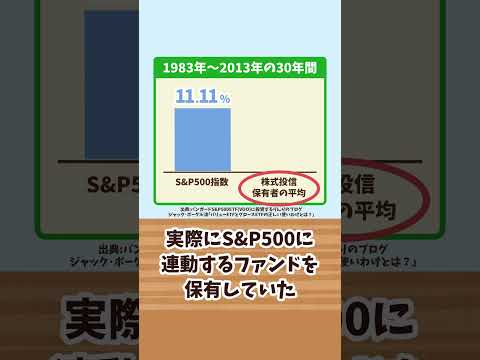 資産運用はオワコン 「投資の終わり」の時代の泳ぎ方 #Short