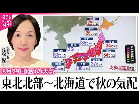 【29日の天気】東北北部～北海道で秋の気配 東北南部～西日本は猛暑続く