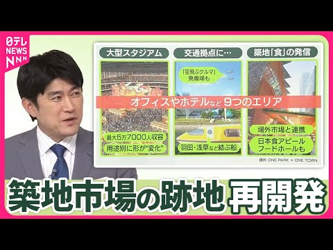 【築地再開発】大型スタジアムに「空飛ぶクルマ」も 都心の“超一等地”が動き出す