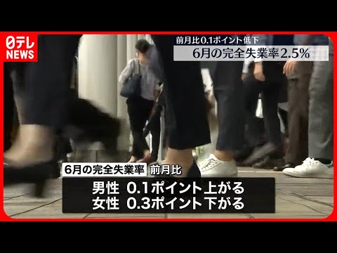 【総務省】6月完全失業率2.5パーセント　前月より0.1ポイント下がる