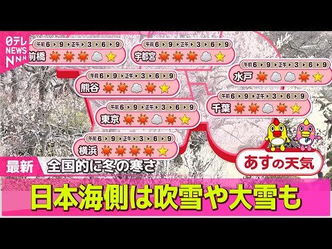 【最新天気】全国的に寒い真冬の寒さの所も北風が冷たい日本海側は吹雪や大雪も花粉には要注意 ── 天気ニュースライブ（日テレNEWS LIVE）