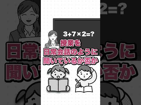 【1分で紐解く】『勉強脳 知らずしらずのうちに結果が出せる「脳の使い方」』