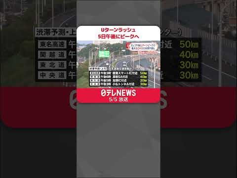 【高速道路】 Uターンラッシュ 5日午後にピークへ #shorts