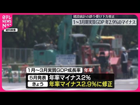 【実質GDP】年2.9％マイナスに大幅下方修正 1～3月期