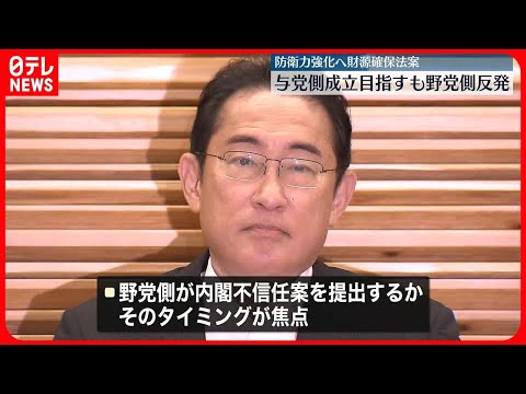 【防衛力強化へ財源確保法案】与党側が成立目指すも野党側反発