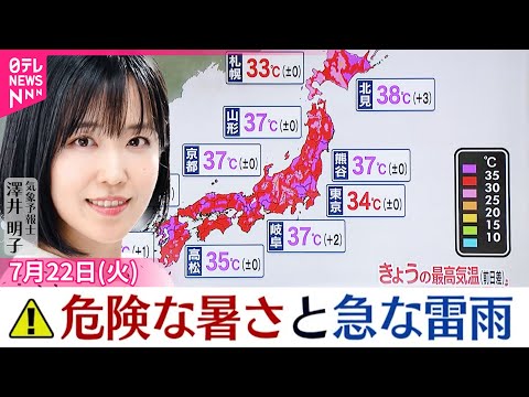 【天気】危険な暑さと激しい夕立に注意