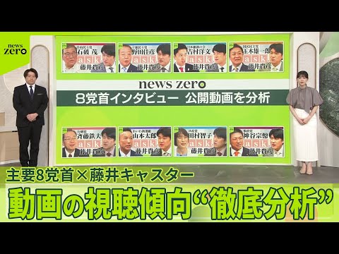 【参院選】主要8党首×藤井キャスター　「再生回数」最多の政党は？　コメント数・年代…ノーカット動画の視聴傾向を徹底分析