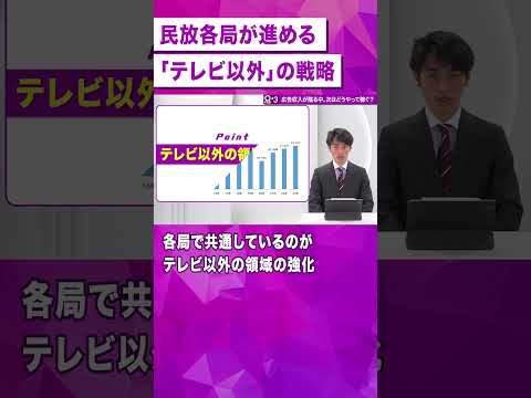 【民放キー局】「非テレビ」事業でどう稼ぐ？