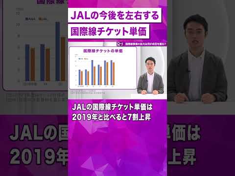 【JAL】国際線のチケット単価はどうなる？