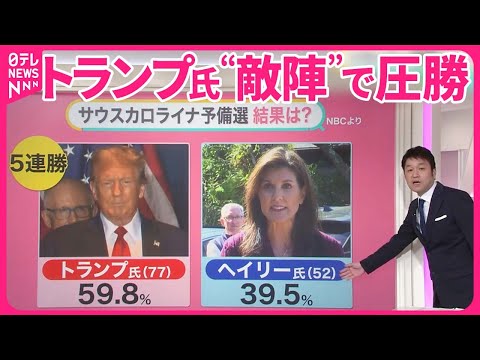 【トランプ氏】敵陣で圧勝 「黒人と同じ立場」「誇り高き反体制派」…被害者ぶる作戦？【#みんなのギモン】