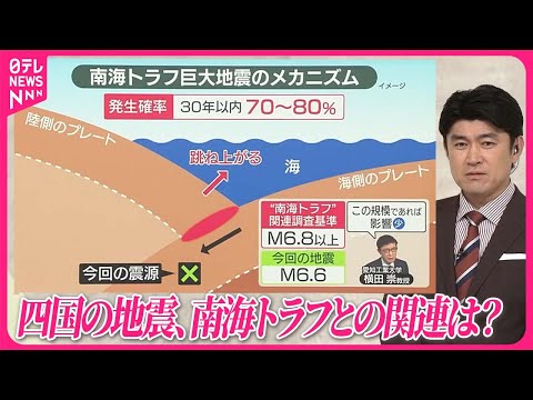 【愛媛・高知で震度6弱】四国の地震、南海トラフとの関連は？ 専門家「エネルギーは1000倍以上」 “枕元のスマホ”に工夫も…即時避難へ備えは