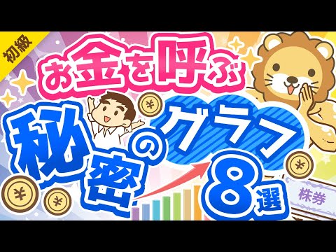 第278回【情強は知っている】知っておくと資産形成に役立つグラフを8つ紹介【お金の勉強 初級編】