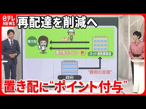 【「再配達」削減へ】置き配に“ポイント付与”…政府が検討