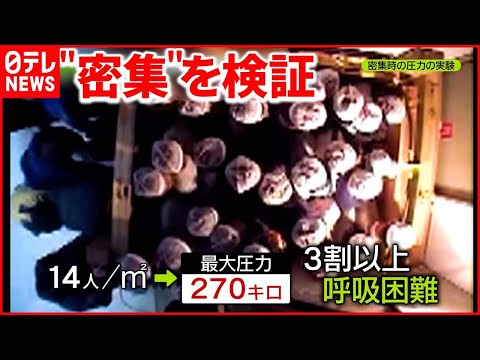 【韓国・梨泰院転倒事故】圧力実験で最大「270キロ」…3割超「呼吸困難」