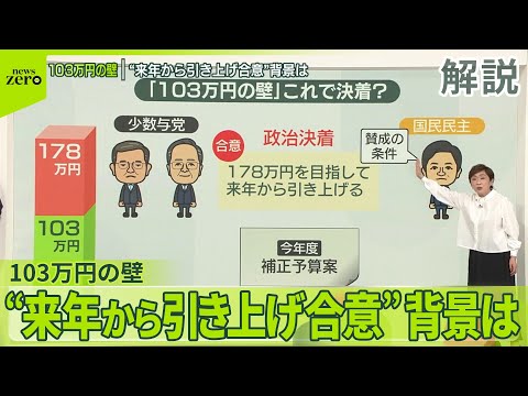 【解説】103万円の壁“来年から引き上げ合意”背景は