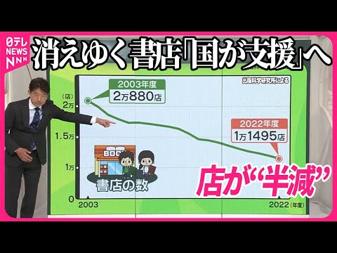 【20年で店は“半減”――】消えゆく書店を「国が支援」へナゼ 「税金投入は無駄」…ネットでは厳しい声も 書店の魅力と将来は？