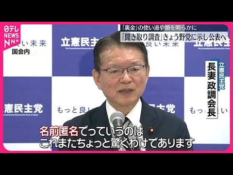 【自民党「聞き取り調査」】「裏金」使い道や額は…15日野党に示し公表へ