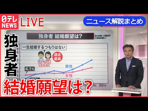 【解説ライブ】「一生結婚するつもりはない」人の割合“過去最高”に / “熟年離婚”最多 大切なのは愛情？お金？ / 夫の家事育児に妻は　など 最新ニュース解説 （日テレNEWS LIVE）