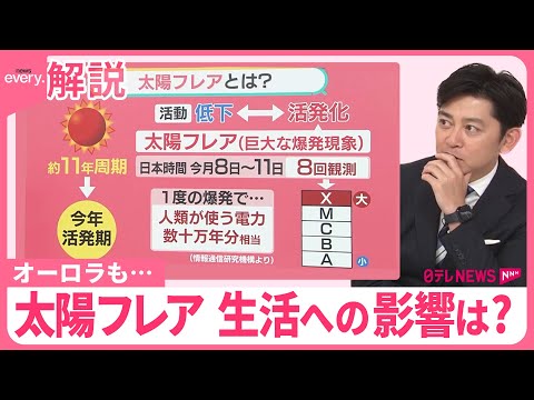 【“太陽フレア”で影響は？】一度の爆発で「数十万年分の電力」にも……「靴下に穴」「寝坊」…珍投稿も【#みんなのギモン】