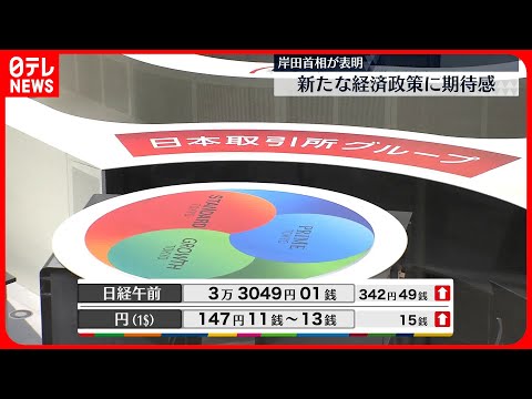 【日経平均】3万3049円01銭　午前終値